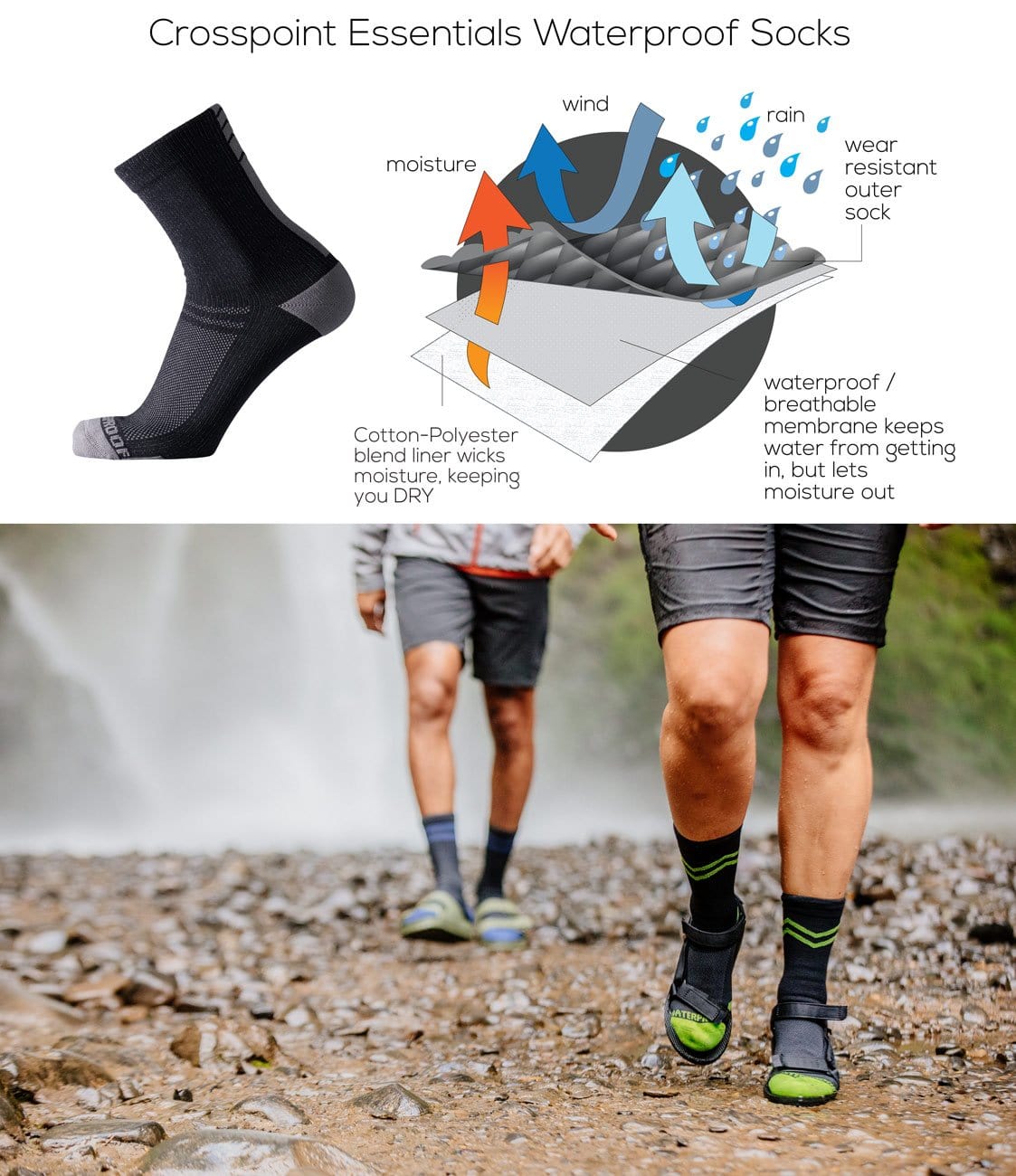 Cross Point Essentials Waterproof Socks: Horizon
