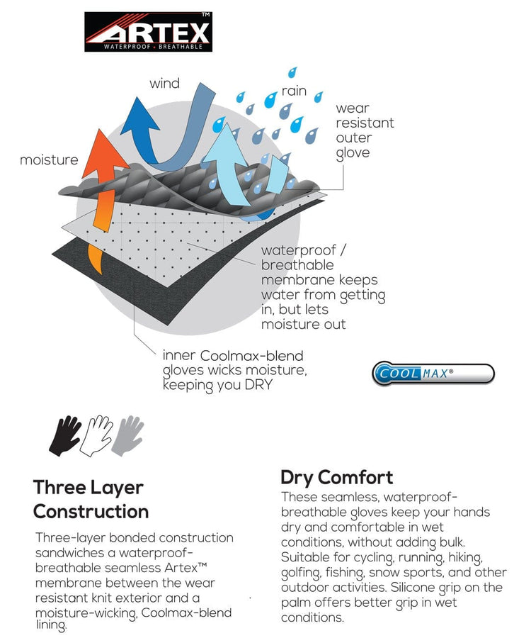 Crosspoint Waterproof Knit Gloves Showers Pass